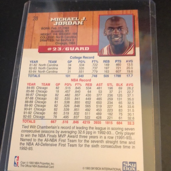 Michael Jordan skybox card #28 1993-1994 - Picture 2 of 2